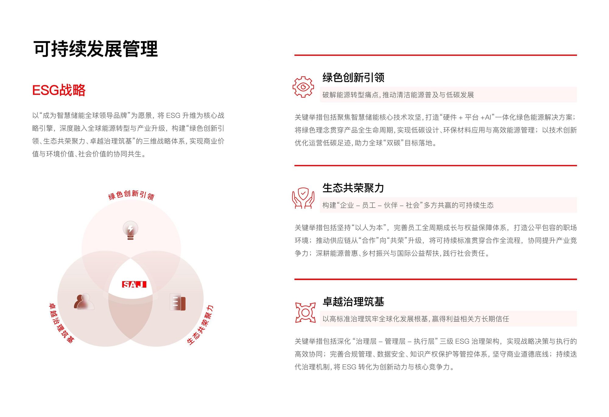 Raportul privind mediul, aspectele sociale și guvernanța corporativă (ESG) al companiei Sanjing pentru anul 2025 – Versiunea în limba chineză – Imagine – 11-1
