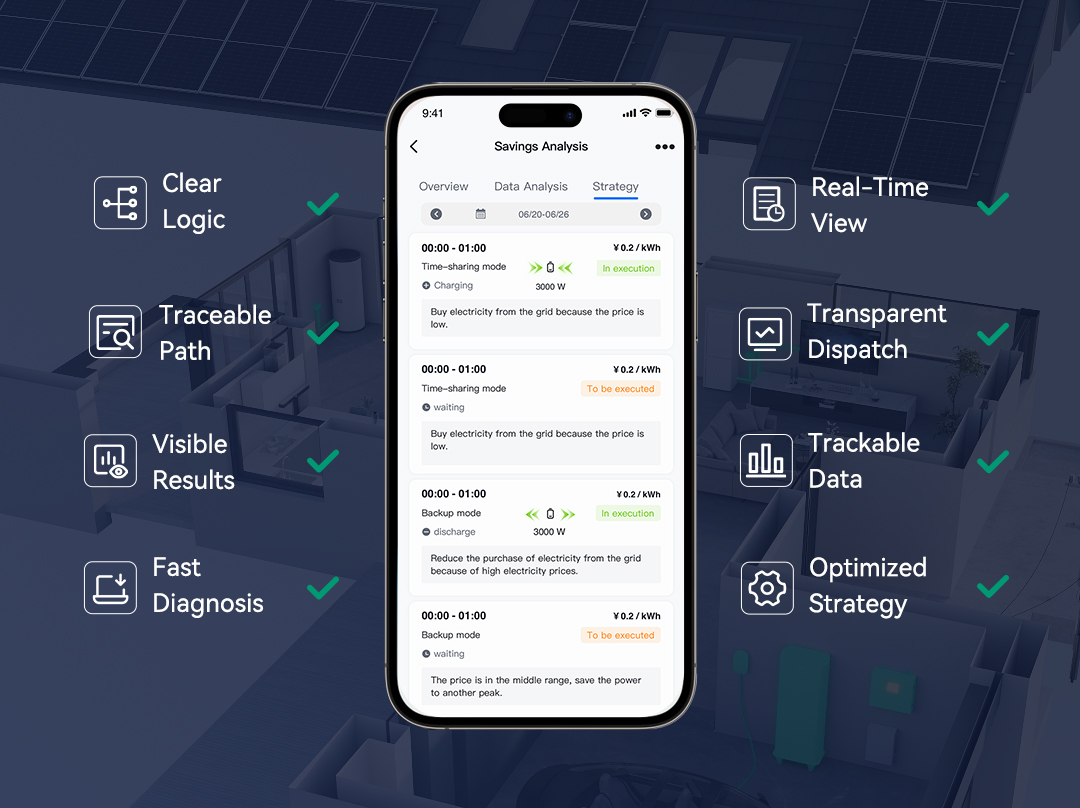 价值3-RO 价值3-RO