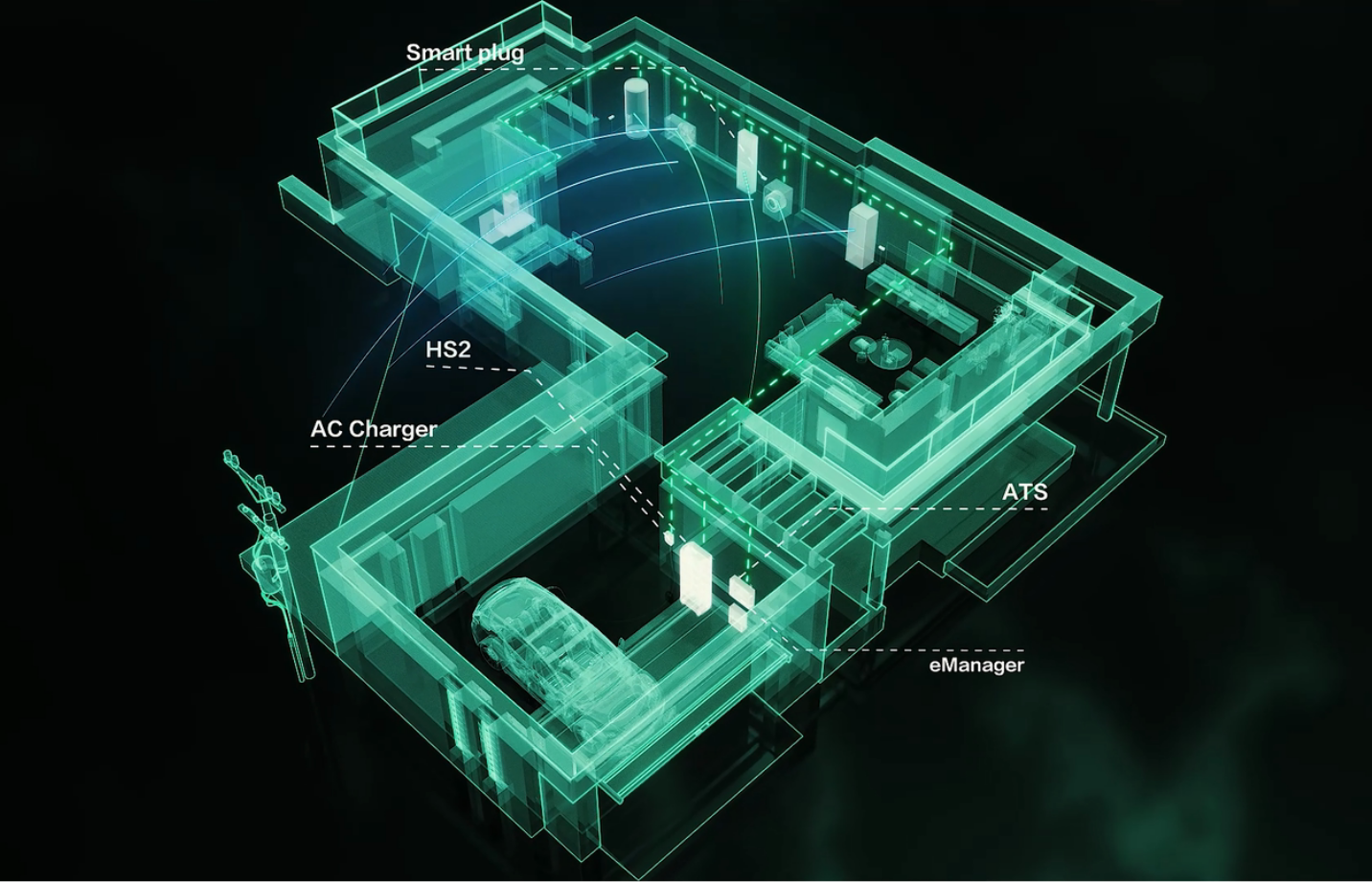 elekeeper eleX acasă